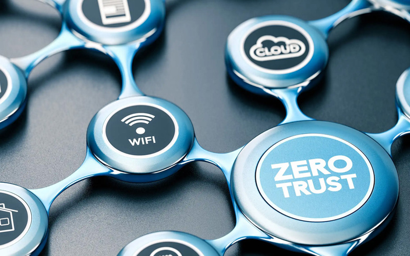 شبکه Zero Trust Network (ZTN) چیست؟