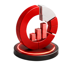 FortiAnalyzer