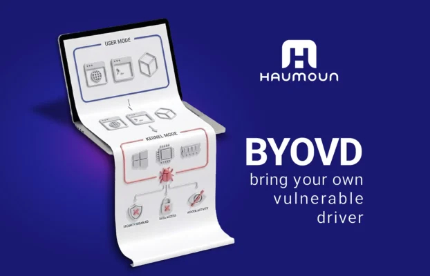 حملات BYOVD، تهدیدی نوظهور علیه امنیت Endpointها!
