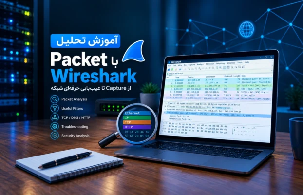 آموزش تحلیل Packet با Wireshark