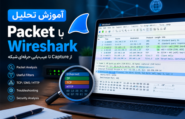 آموزش تحلیل Packet با Wireshark
