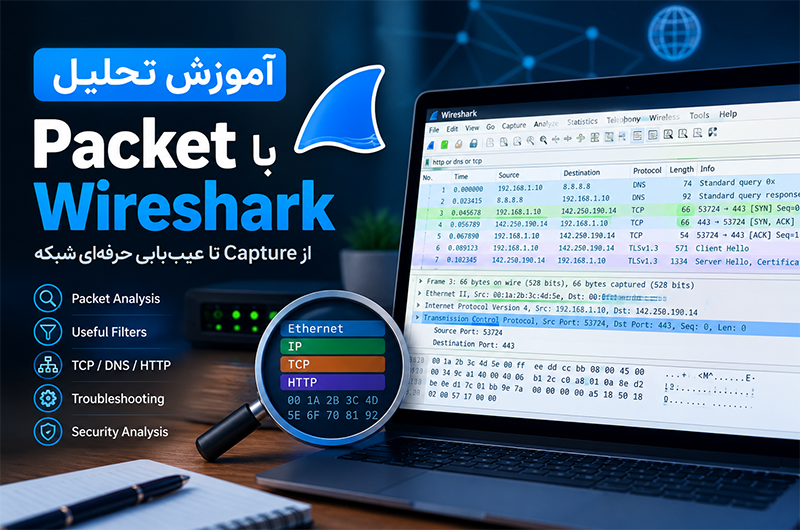 آموزش تحلیل Packet با Wireshark